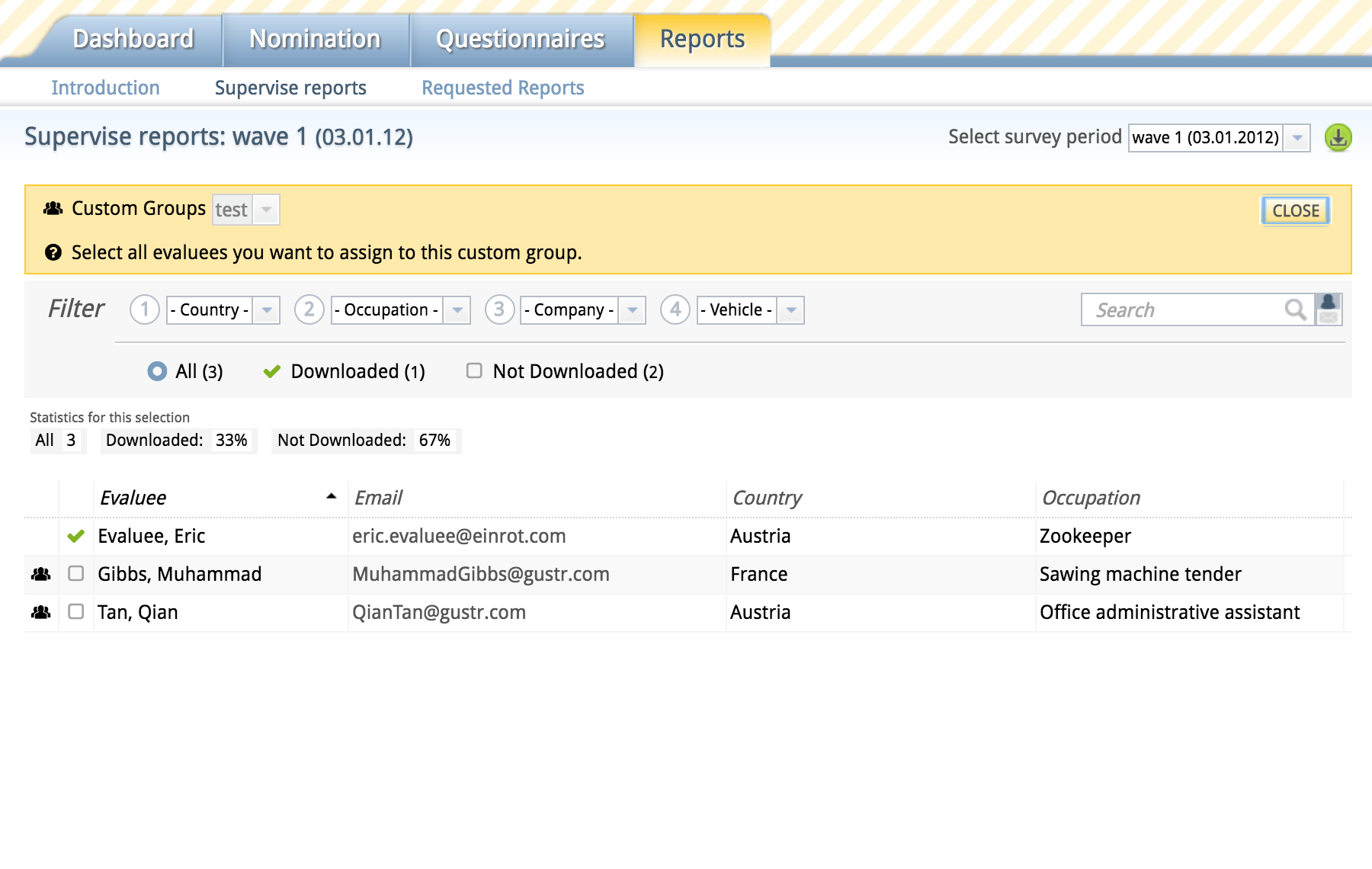 Manage complex organization/user structures